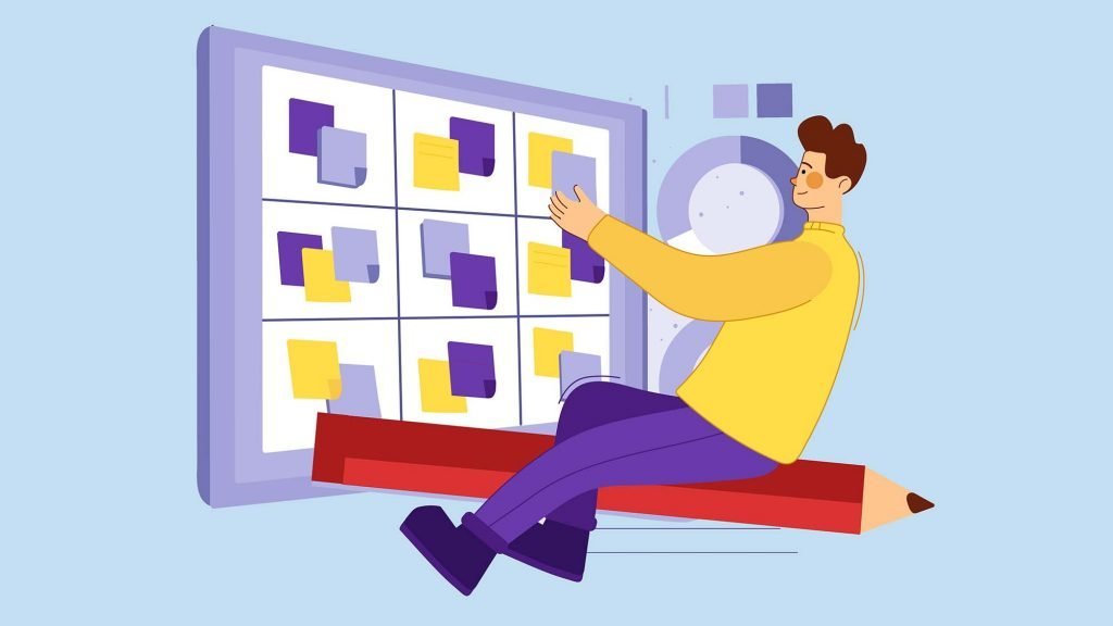 Realign Your Resources when Start ecommerce business