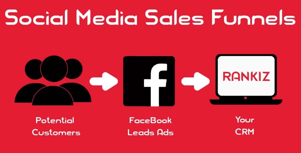 social media sales funnel